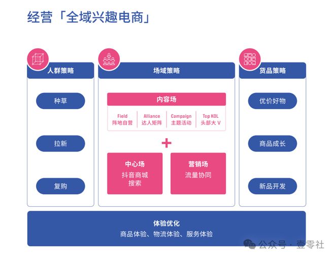 下的双11终于有了一些真诚凯发K8旗舰店APP国补(图2)