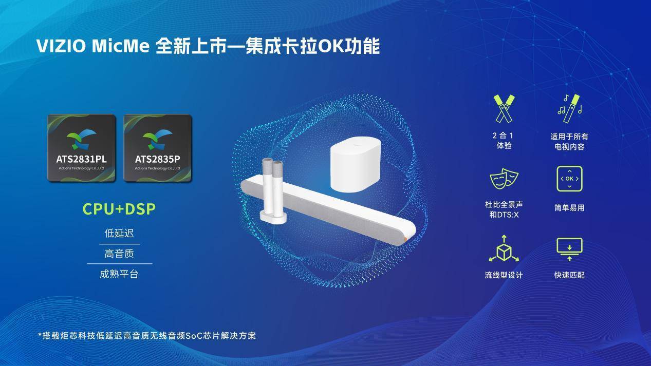 创新推出家庭影院卡拉OK二合一音响系统k8凯发国际登录炬芯科技携手VIZIO(图2)
