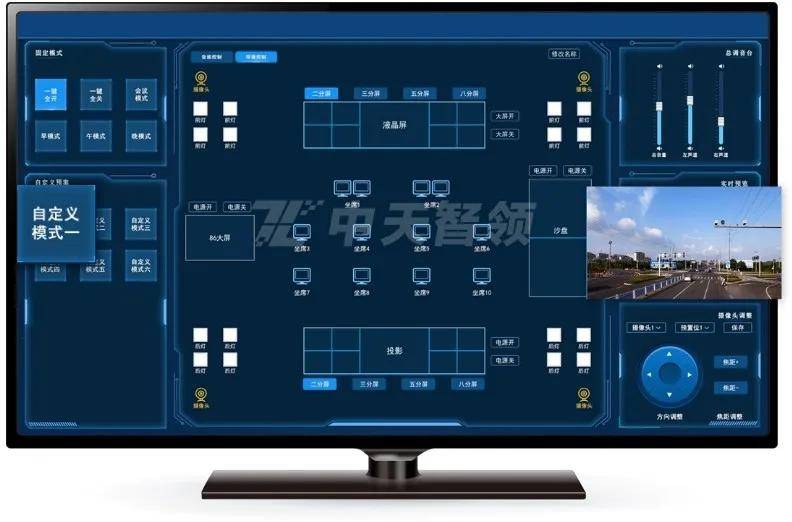 中枢：全局协同管控系统凯发天生赢家智能数字化
