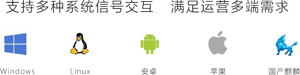 中枢:全局协同管控系统凯发天生赢家智能数字化(图2) 中枢:全局协同管控系统凯发天生赢家智能数字化(图2)